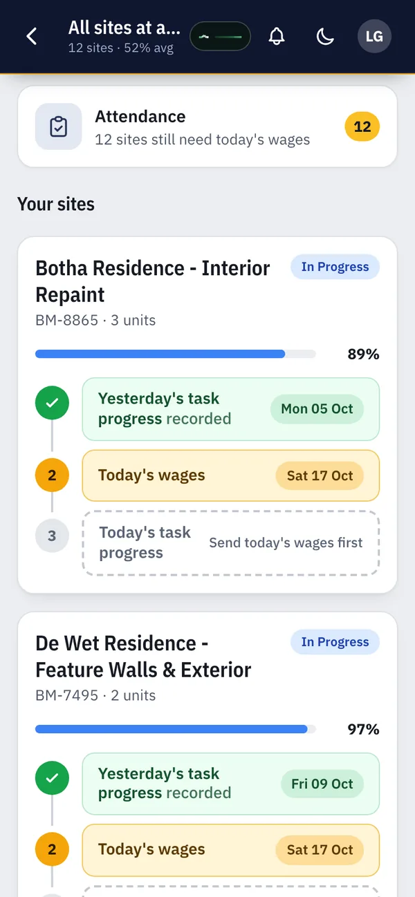 Field app, all sites at a glance: each site shows its dated steps, yesterday's task progress recorded Mon 05 Oct, today's wages for Sat 17 Oct, and today's task progress locked until wages are sent